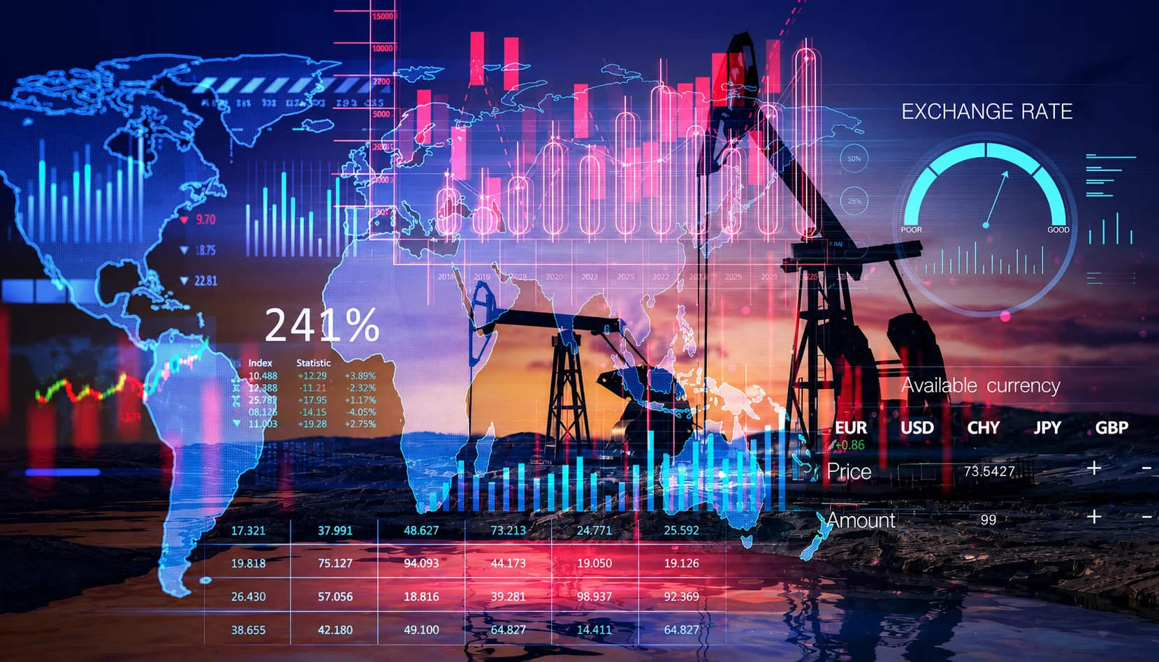 بين النفط والفائدة.. الاقتصاد العالمي يبحث عن التوازن
